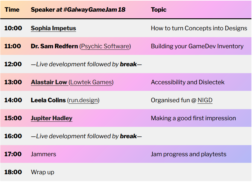 A Table titled Galway Game Jam 18 - Saturday 13th Livestream Schedule. The table contains three columns times, guest and topic. At 10:00 Sophia talks on how to turn concepts into designs. At 11:00 Dr. Sam Redfern from Psychic Software talks about Building your GameDev Inventory. At 12:00 There is live development followed by a break. At 13:00 Alastair Low from Lowtek talks about Accessibility and Dislectek. At 14:00 Leela Colins from run.design gives an overview of Northern Irish Game Development plus questions and answers. At 15:00 Jupiter Hadley talks abou making a good first impression. At 16:00 There is live development followed by a break At 17:00 There is a review of Jammer Progress. At 18:00 There will be a Wrap up for the day.